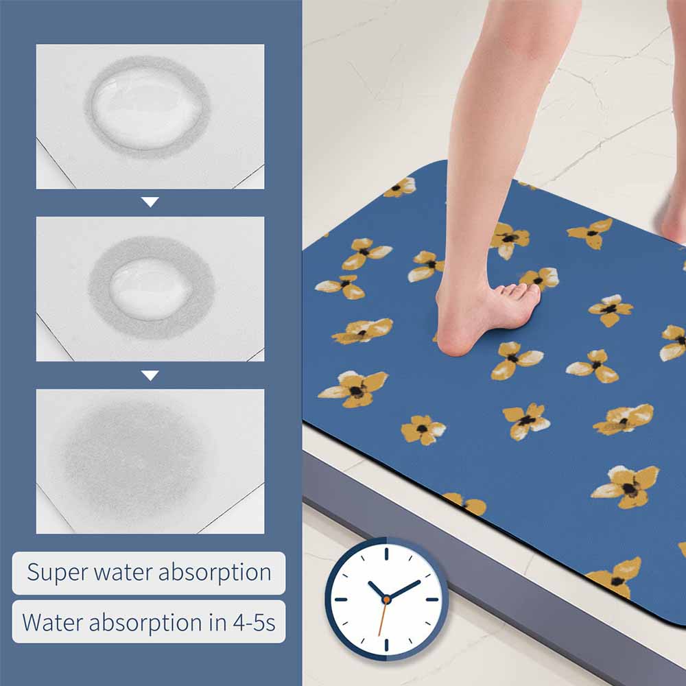 Silicone Floor Mat Round Corner Us Direct