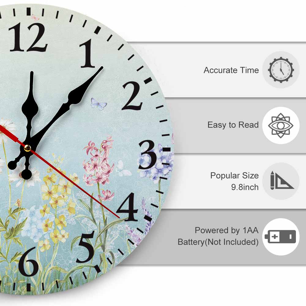 Round Wall Clock with Scale Free Shipping Usa